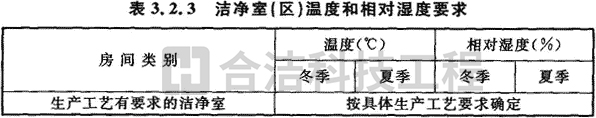 電子凈化車間的圖片 電子凈化車間的圖片